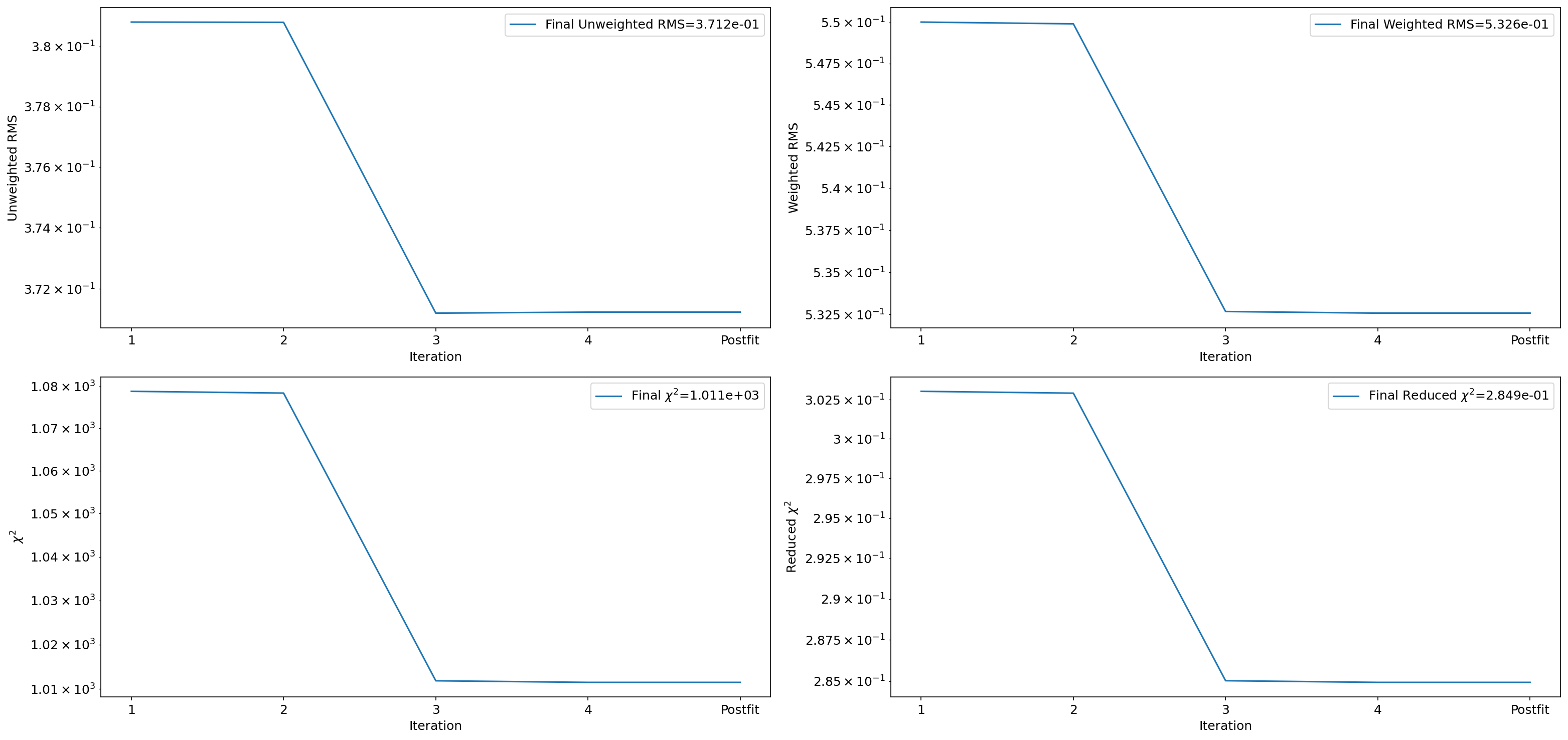 ../../../_images/tests_python_fit_eggl_8_0.png